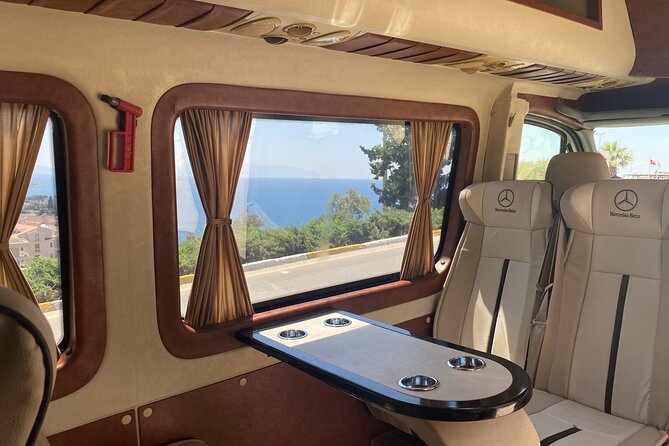 ALL INCLUSIVE Private Ephesus, House of Virgin Mary with lunch - Price and Logistics: Is $169 Per Person Good Value?